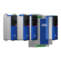 Preview: Stober SD6 Series