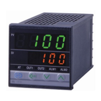 Preview: RKC INSTRUMENT CB100 Series