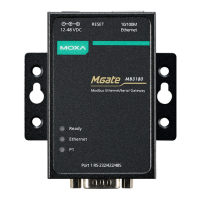 Preview: Moxa Technologies MGate MB3000