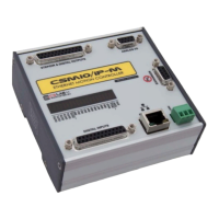 Preview: CS-Lab CSMIO/IP-M