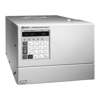 Preview: Dionex RF-2000