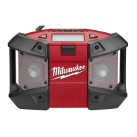 Preview: Milwaukee 2590-20