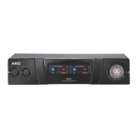 Preview: AKG APS4