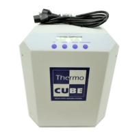 Preview: THERMOCUBE 200
