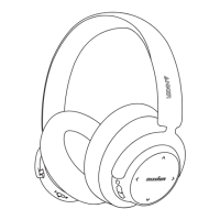 Preview: Soundcore Space NC A3021