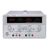 Preview: twintex TP-2303E