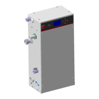 Preview: Grundfos PHT-N130