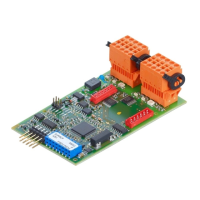 Preview: Saia Burgess Controls PCD2.F2100
