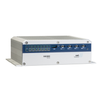Preview: NetModule NB2800