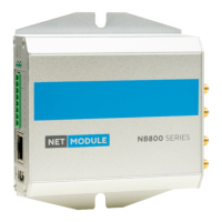 Preview: NetModule NB800 Series