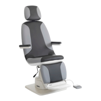 Preview: Reliance 520