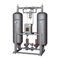 Preview: Pneumatech PHM Series
