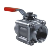 Preview: Flowserve 13 Series