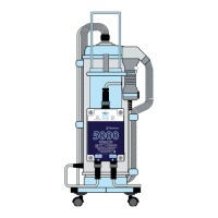 Preview: Medezine 5000