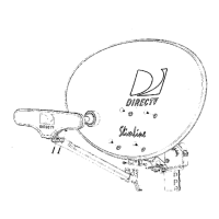 Preview: DirecTV SLSPF