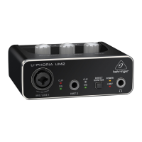 Preview: Behringer U-PHORIA UM2