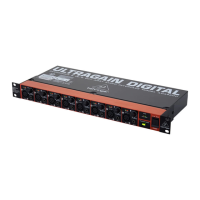 Preview: Behringer ADA8200