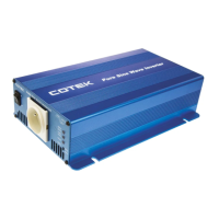 Preview: Cotek S600R Series