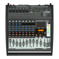 Preview: Behringer EUROPOWER PMP500