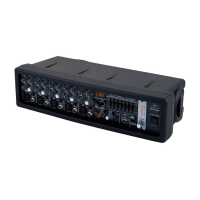 Preview: Behringer EUROPOWER PMP550M