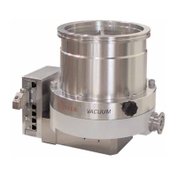 Preview: Pfeiffer Vacuum TMH 521 P