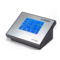 Preview: Michell Instruments Optidew