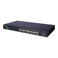 Preview: Edge-Core ECS4100-12PH