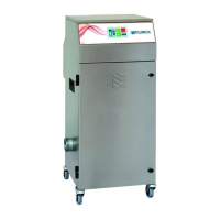 Preview: Purex iFume 200