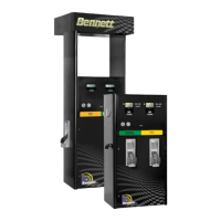 Preview: Bennett 3700 Series
