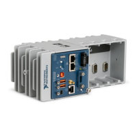Preview: National Instruments cDAQ-9133