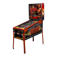 Preview: Stern Pinball AC/DC