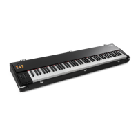 Preview: Akai MPK Road 88