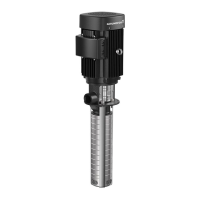 Preview: Grundfos CRK Series