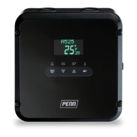Preview: Penn A525