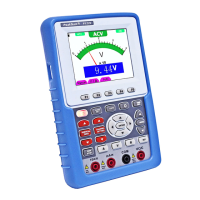 Preview: PeakTech 1220