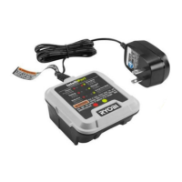 Preview: Ryobi C123L