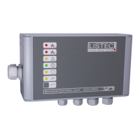 Preview: Listec SCU 800/16
