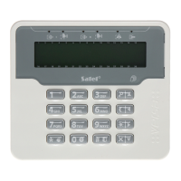 Preview: Satel Versa Seris