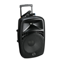 Preview: Wharfedale Pro EZ-A Series