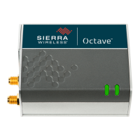 Preview: Sierra Wireless FX30S