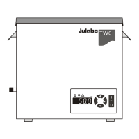 Preview: Julabo TW8