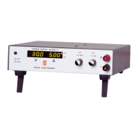 Preview: Delta Elektronika ES150 Series