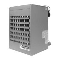 Preview: Modine Manufacturing PV Series