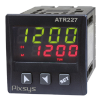 Preview: Pixsys ATR227 Series