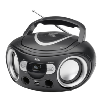 Preview: AEG SR 4374 CD/USB