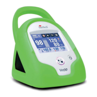Preview: SunTech Vet30 M30A