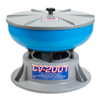 Preview: Dillon Precision Products CV-500