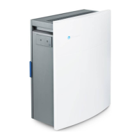 Preview: Blueair Classic 290i