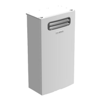Preview: Bosch GWI-N Series
