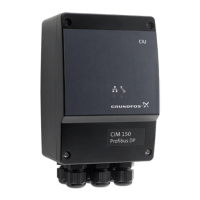 Preview: Grundfos CIM 150 PROFIBUS DP